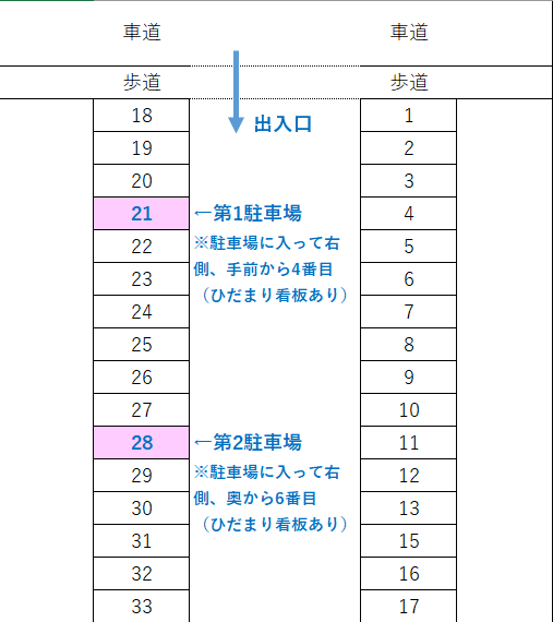 ひだまり駐車場２マップ